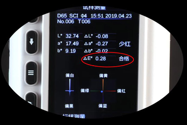 色差儀△L、△a、△b、△E什么意思？有什么用？