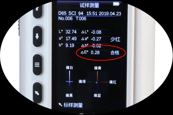 色差儀△E值怎么理解？色差儀為什么使用△E值評(píng)定色差？