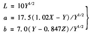 亨特系統(tǒng)的L、a、b表達(dá)式