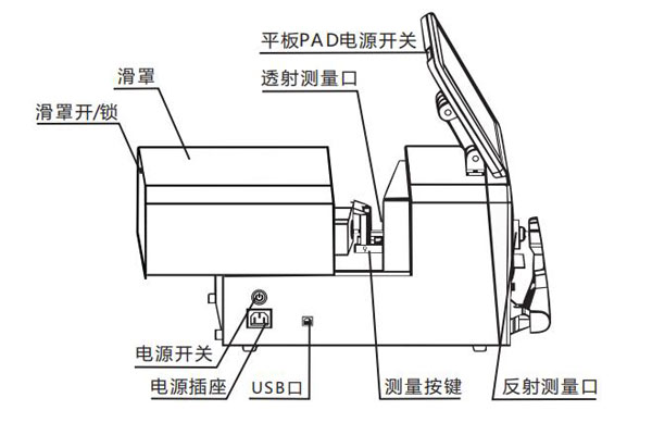 TS8500臺(tái)式分光測(cè)色儀外觀01