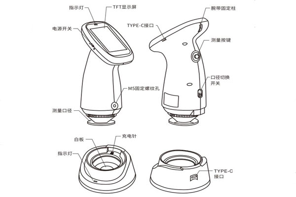 PS系列分光色差儀外部結(jié)構(gòu)示意圖