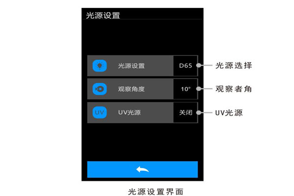 光源設(shè)置界面01