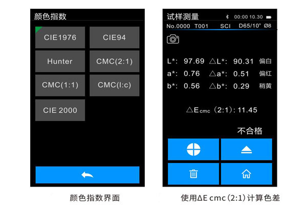 顏色指數(shù)設(shè)置和選擇