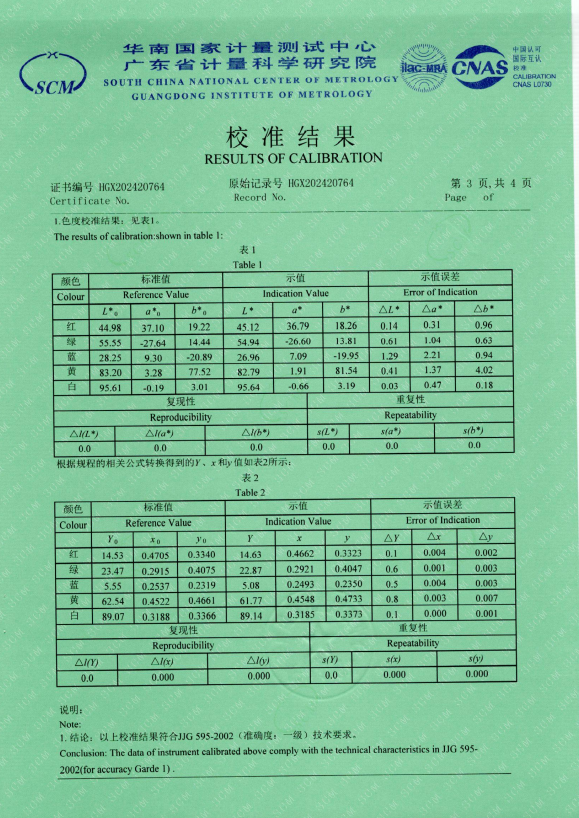 NR110 色差儀一級(jí)計(jì)量證書3