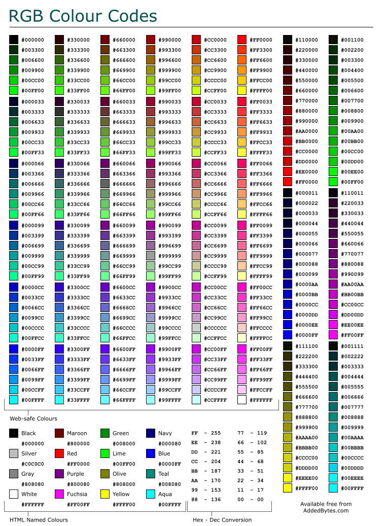 lab顏色查詢對照表